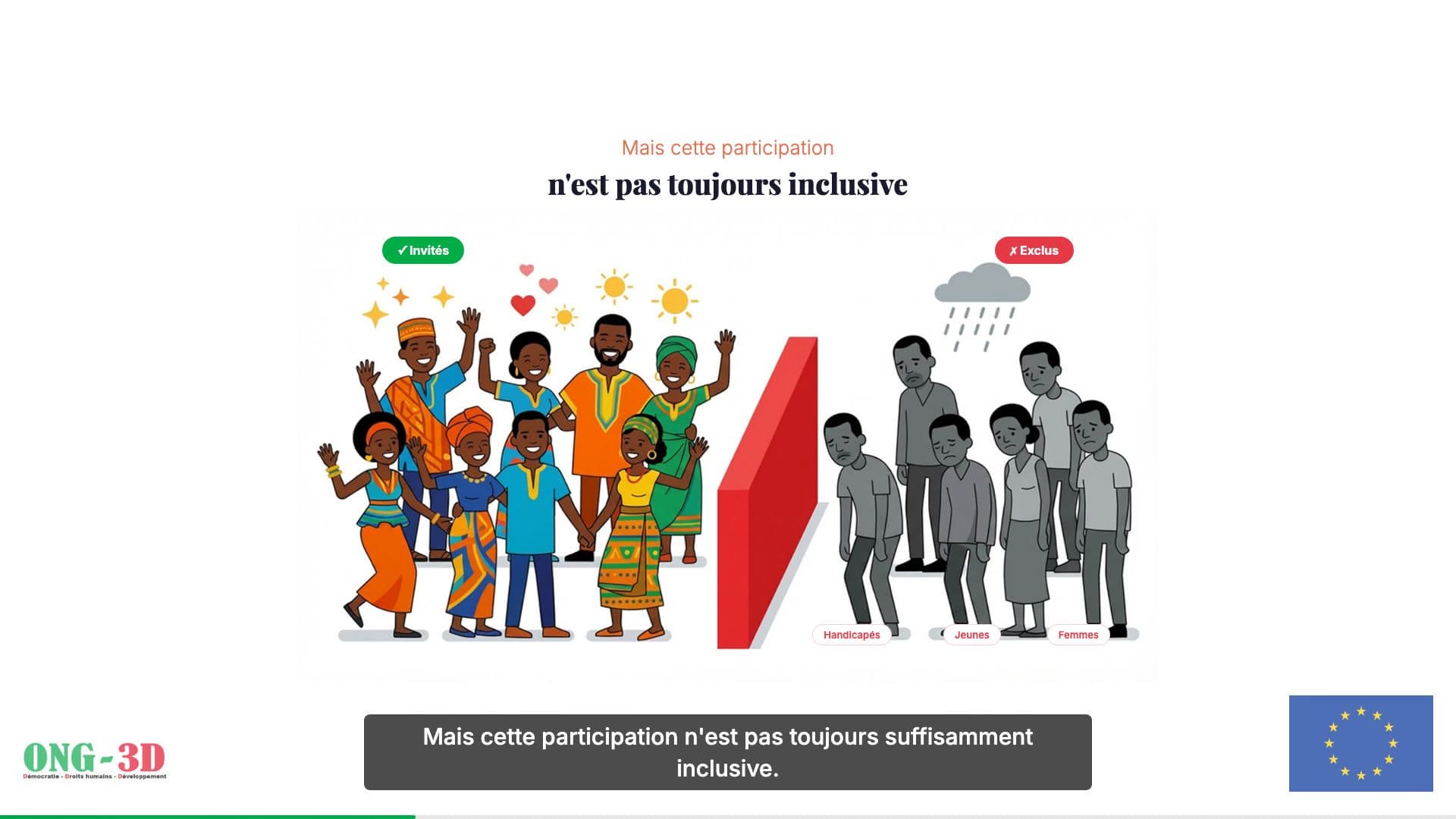 ONG3D — Motion Design Budgétaire — 3