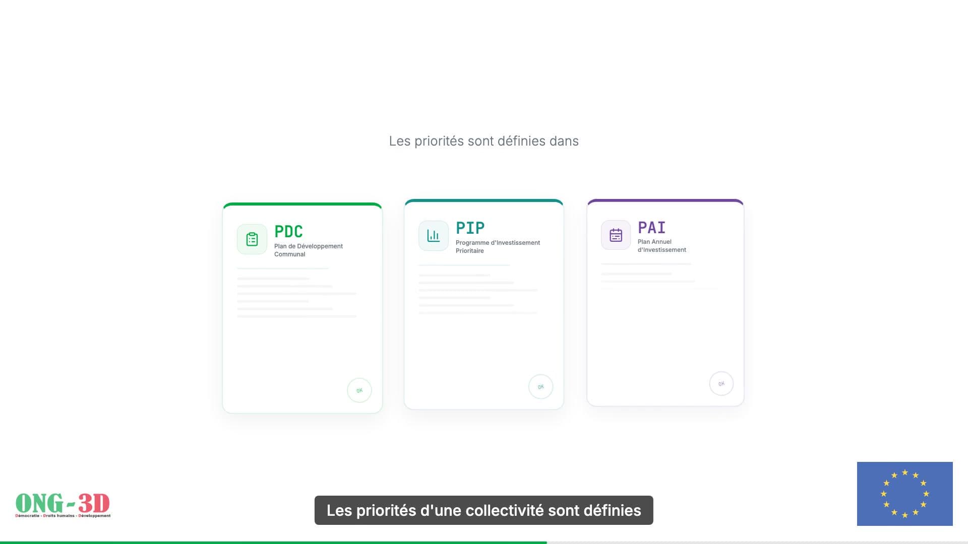 ONG3D — Motion Design Budgétaire — 3